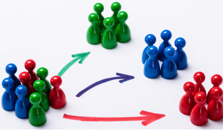 Customer Segmentation (K-Means)